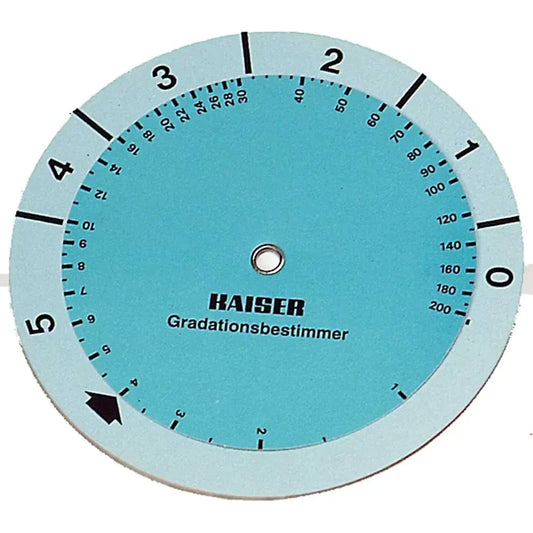 Kaiser Determinator of Paper Gradation