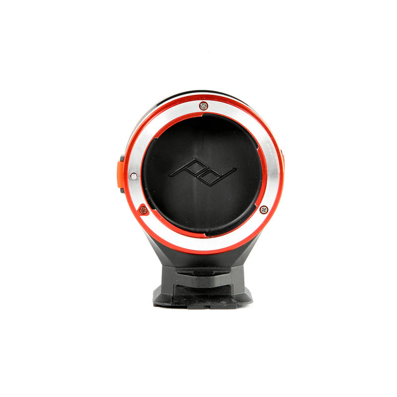 Peak Design Canon Lens Kit