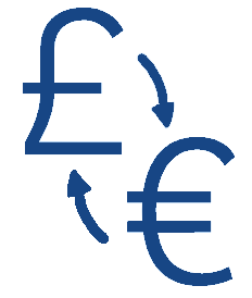 currency switcher